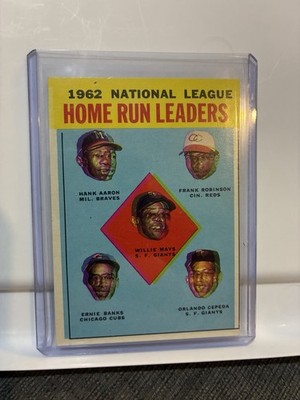 1963 Topps - League Leaders Willie Mays, Hank Aaron, Frank Robinson Error