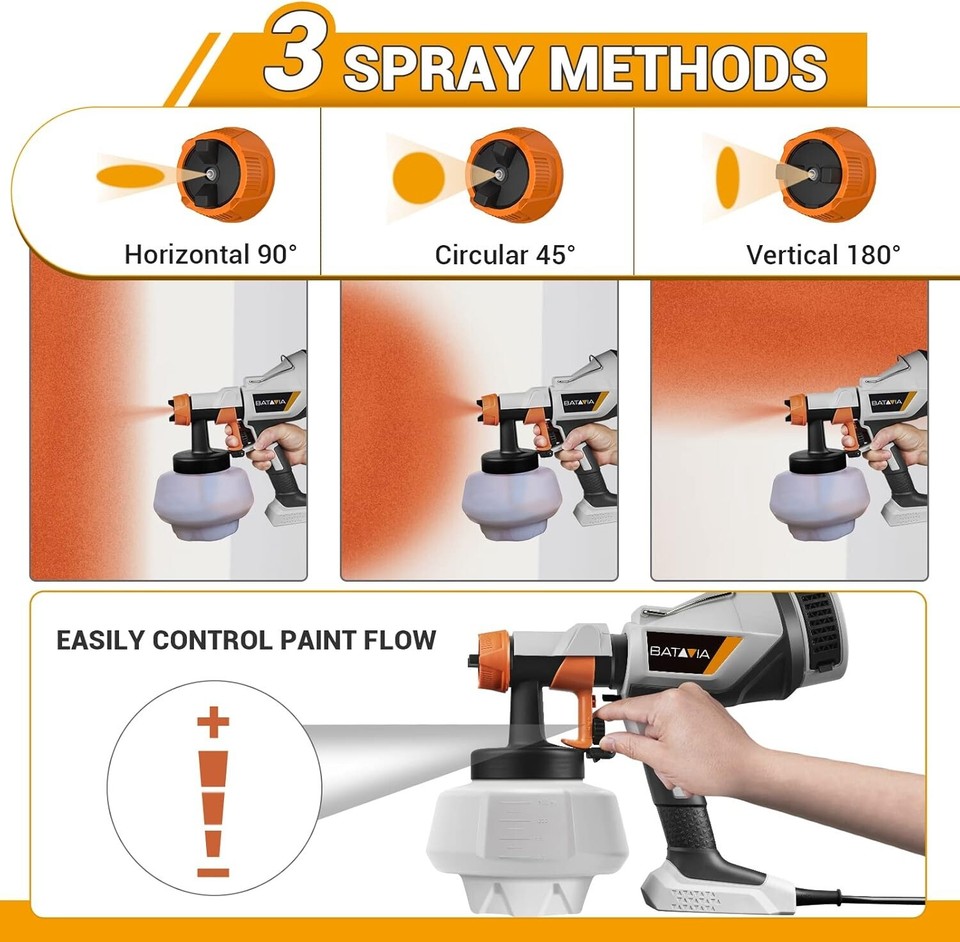 HVLP Electric Spray Paint Gun 1200ML Capacity, 3 Spray Patterns, 4