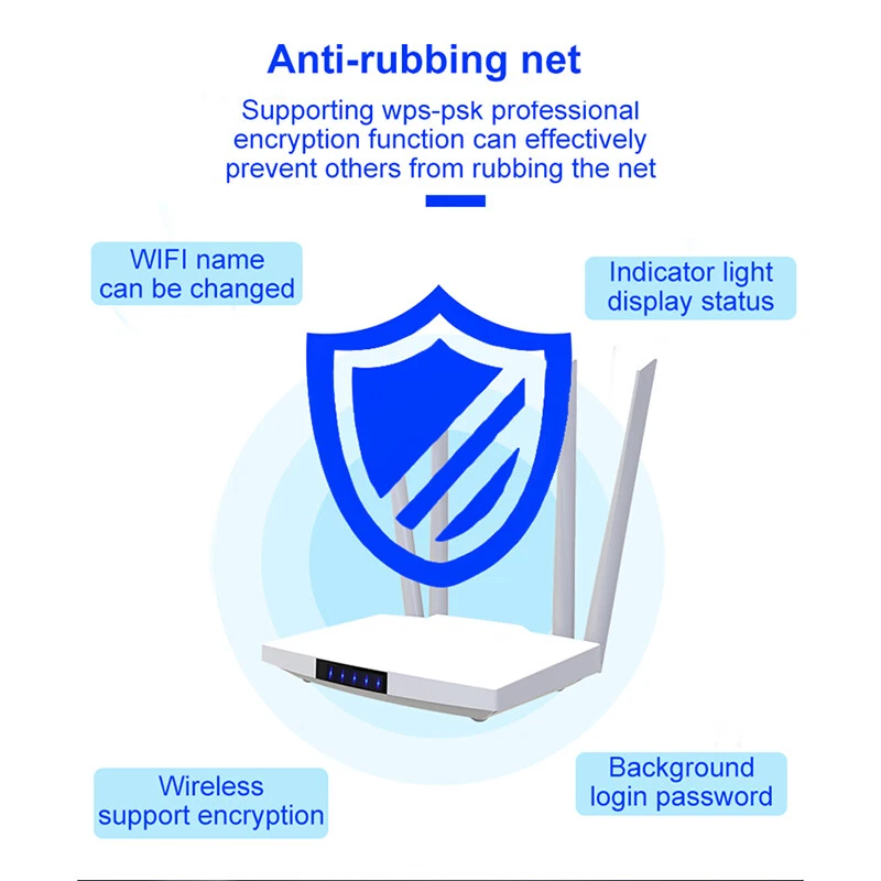 TIANJIE Unlock 300MBPS 4G Wifi Router Modem Hotspot LTE FDD Wireless Wifi CAT 4 - Image 2 of 4