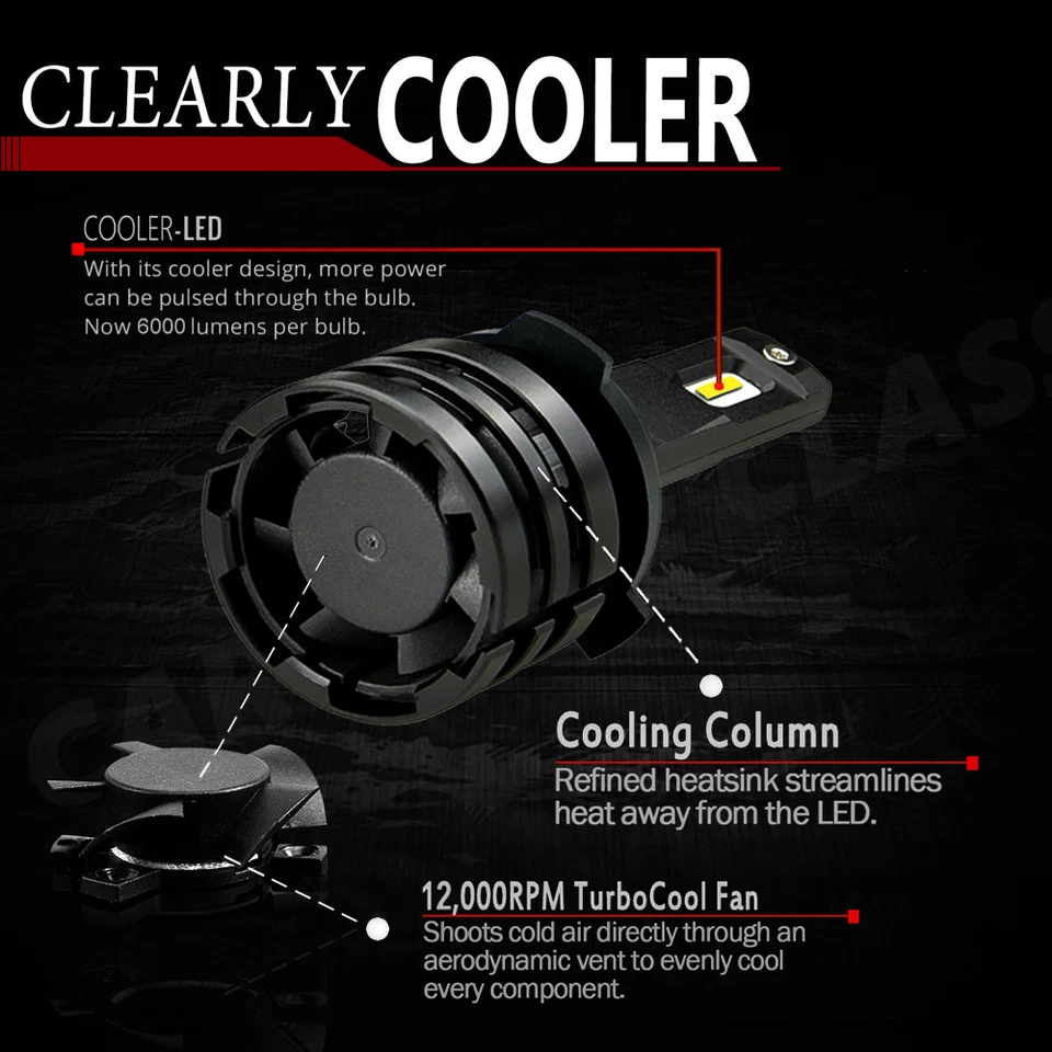 Par de Bombillas H7 LED 12000Lm Canbus Haz Bajo 6000K Blanco Renault Laguna MK2 01-07 Foto 4 de 4