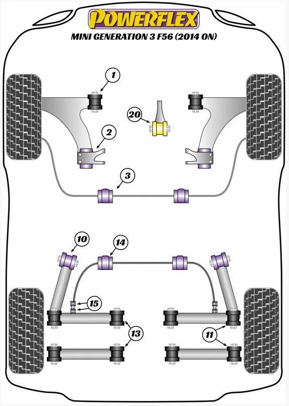 Powerflex Kit Boccole Silent Block Anteriori Bracci Mini F55/56 BMW Serie 1 F40 - Immagine 2 di 3