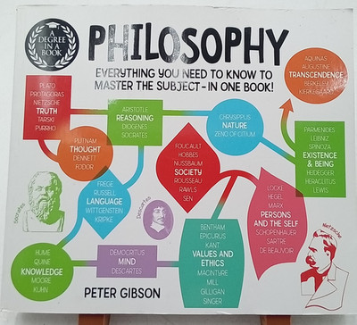 Degree in a Book: Philosophy Paperback