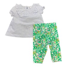 Carter's Girls' 2-Piece Striped Top Floral Capri Legging Set Blue/Green