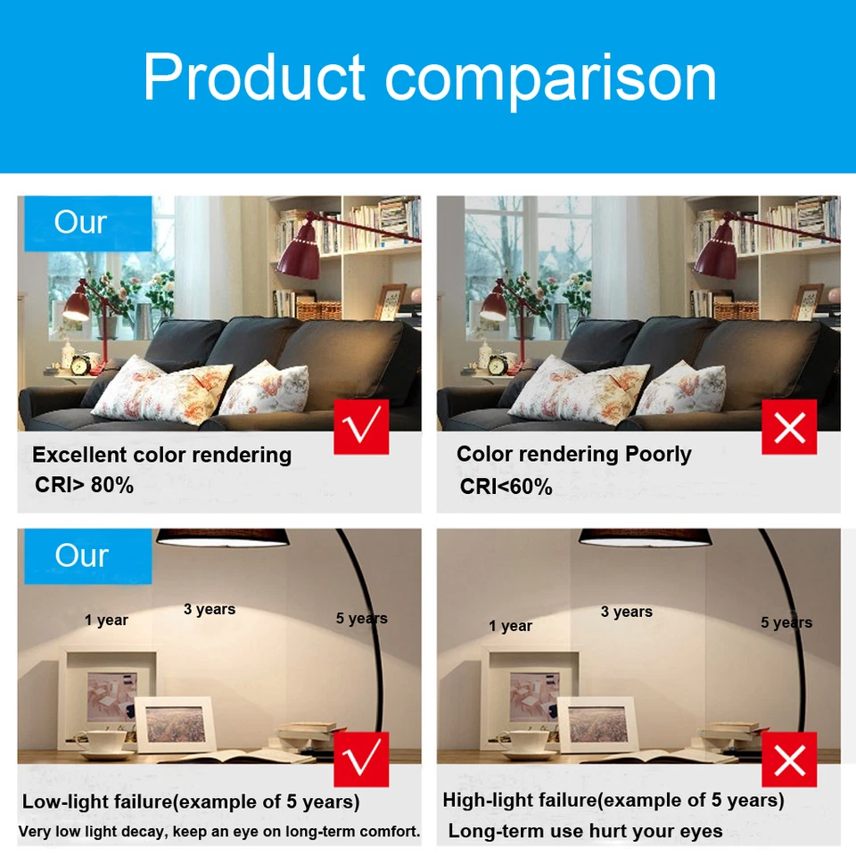 10pcs E27 LED Light Bulb 1W 3W 5W 7W 9W 12W 15W Globe Lamp 12-24V Camping Bulb - Image 3 of 4