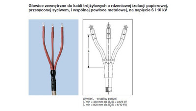 Kabelkopf ohne Enden GUST-12/150-240/800 - TE Raychem /T2DE