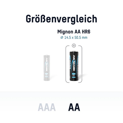 ANSMANN Akku Mignon AA 1500mAh 1,6V NiZn, 4 Stück, für Controller, Kamera - Bild 2 von 5