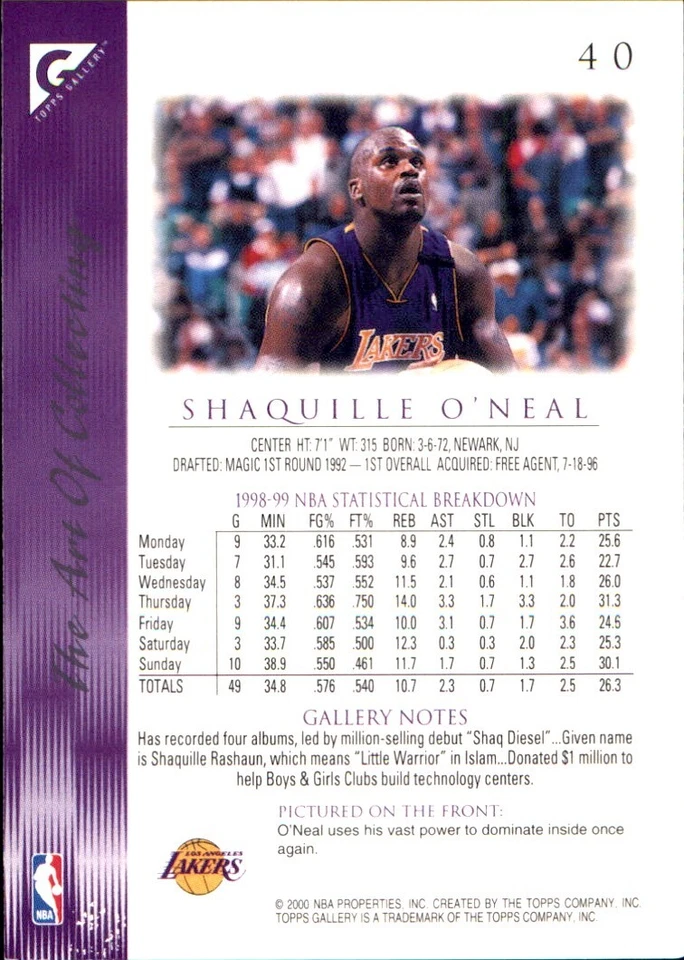 1999-00 Topps Gallery 🏀 YOU PICK #1 - #100 🏀 NBA Cards Base Commons Stars - Image 2 of 4