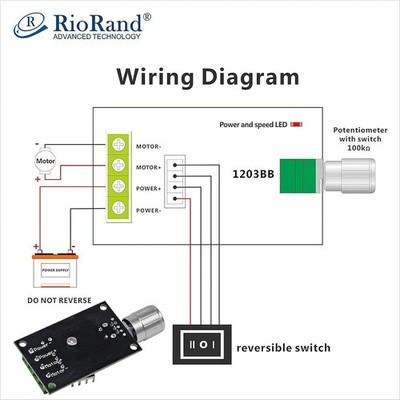 Small PWM DC Motor Speed Controller - for 6V 12V 24V 28V 3A 80W Low-Voltage Gear