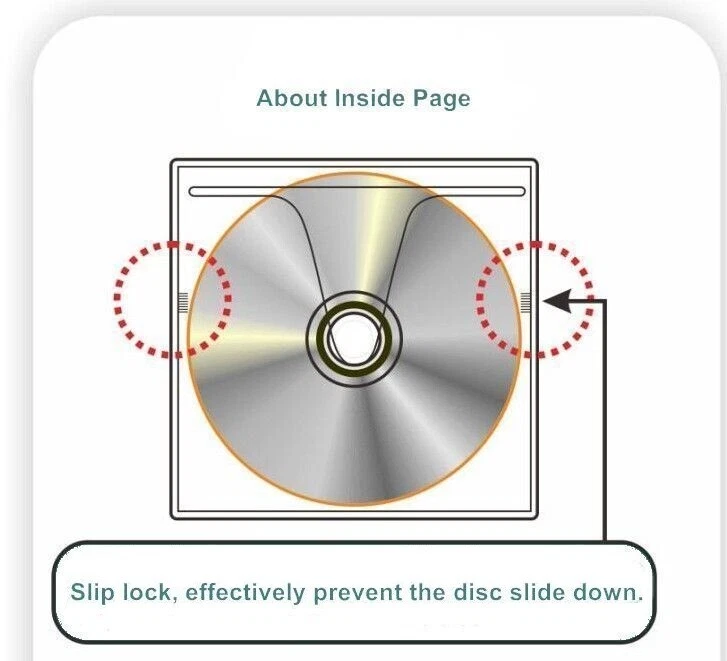 80 CD DVD Carry Case Cover Disc Storage Holder CD Sleeve Wallet Album Hard Box - Image 2 of 2