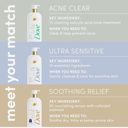 2 PACK! New - Dove Acne Clear Body Wash Prevents Acne 1% Salicylic Acid 18.5oz - 第 8/11 張圖片