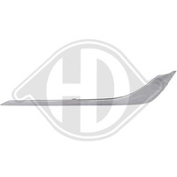 Zier-/Schutzleiste, StoßFäNger Vorne Rechts Diederichs 1828044 FüR Opel