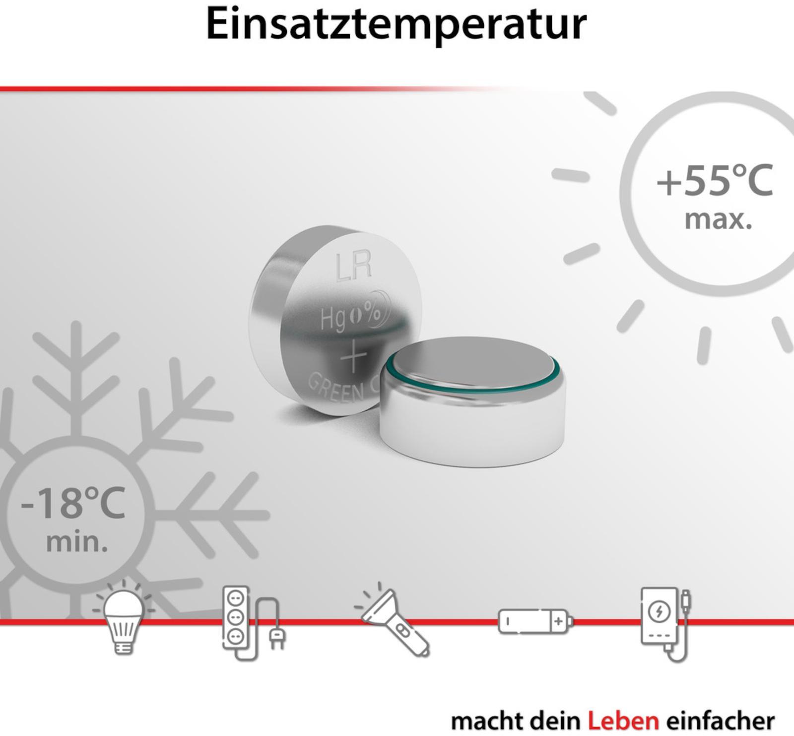 Bild 6 von 7