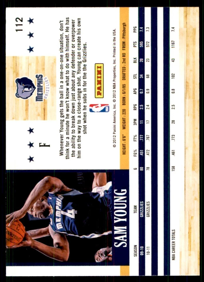 2011-12 NBA Hoops} Sam Young Memphis Grizzlies #112 - Image 2 of 2