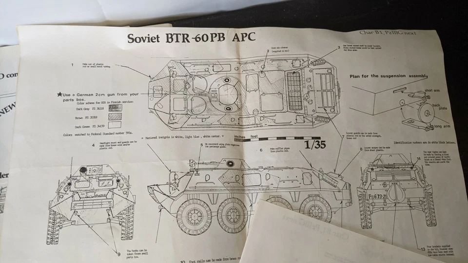 MB Modelos 1/35 Resina Modelo Kit Soviético Ruso BTR 60 PB APC Tanque ¡Raro! Foto 4 de 4