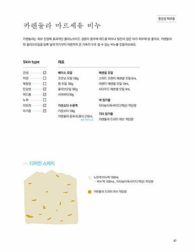 Korean Guide for Handmade Soap Making - good ingredients, pretty design - Picture 9 of 11