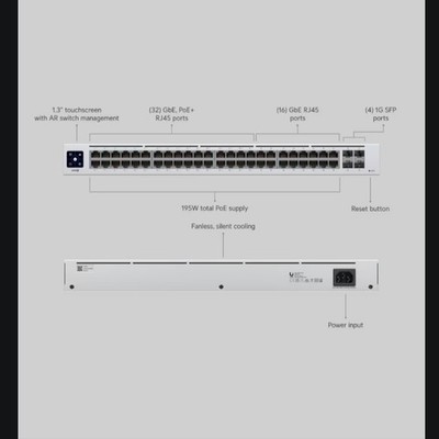 Ubiquiti UniFi USW-48-PoE 48-Port Switch  - FACTORY NEW