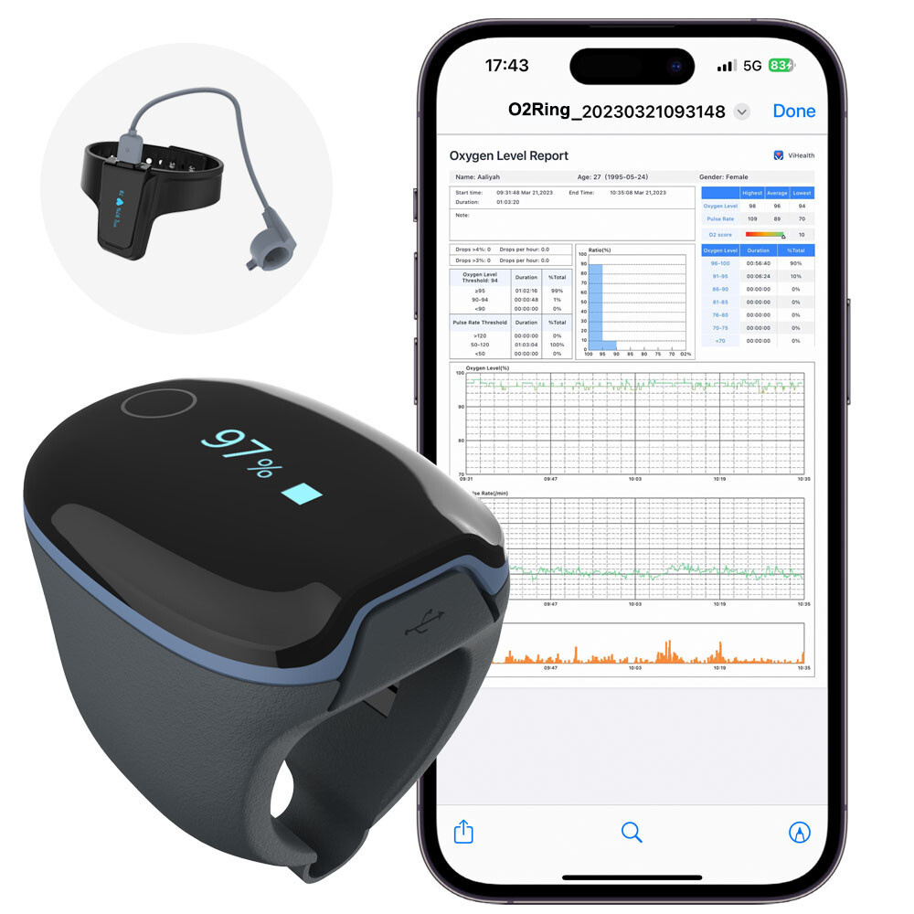 Wellue O2Ring O2 Max Pulse Oximeter for Continuous SpO2 and Heart Rate Tracking