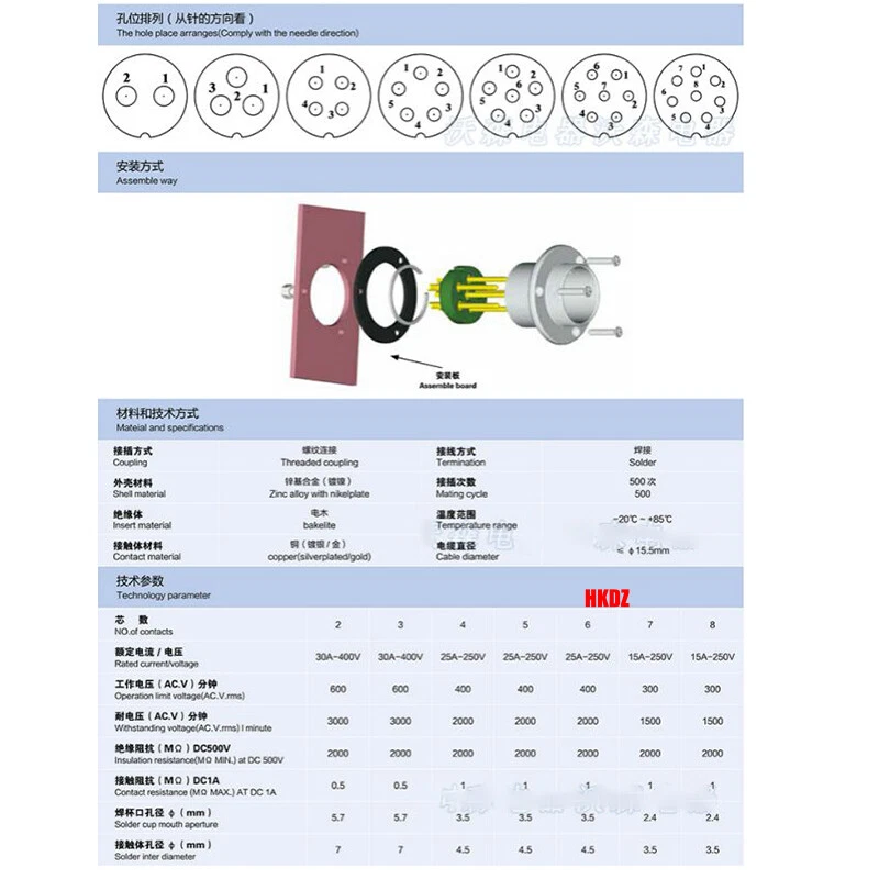 35M Aviation Female Plugs 2 3 4 5 6 7 8 Pin Flange Sockets Metal Cable Connector - Image 3 of 4