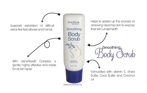 SeneGence SeneDerm Body Products including Collagen (Click Drop-Down Menu) - Picture 55 of 66