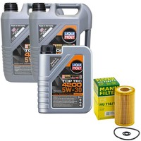 MotoröL Set 4200 5W-30 Liqui Moly 11 Liter + ÖLfilter FüR Mercedes Sprinter 5-T