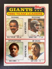 Billy Taylor / Earnest Gray / Mike Dennis / Gary Jeter
