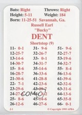 1995 APBA Baseball 1980 Season Reprint Bucky Dent fm0