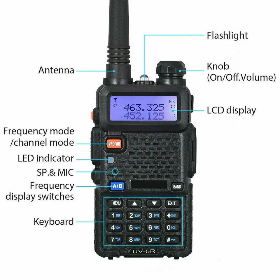 Radio Walkie Talkie Baofeng UV-5R VHF UHF Doble Banda FM Ham 5W Portátil Bidireccional Foto 2 de 4
