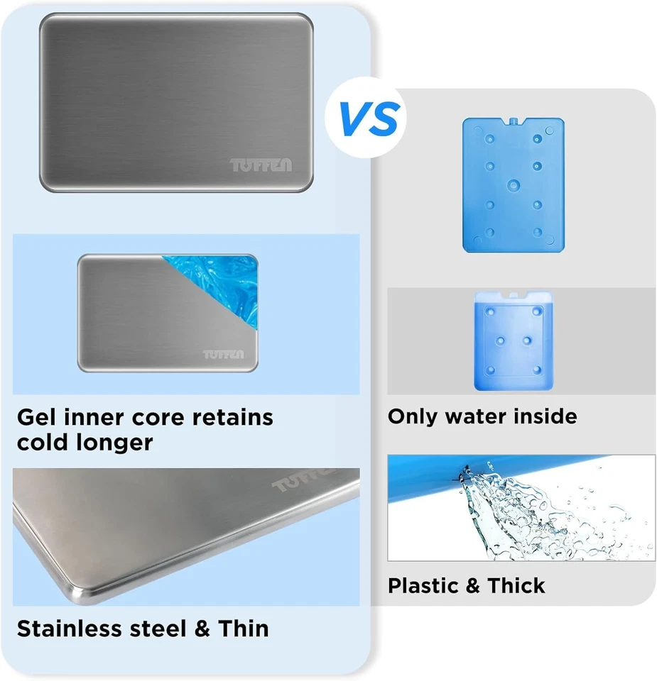 Multi-Use Ice Packs for Lunch Boxes Stainless Steel Cooling Pack Cooler 4-6 HRS - Image 2 of 4