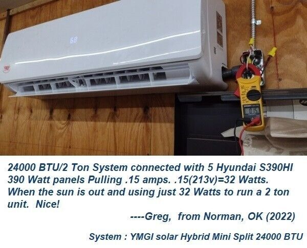 Ductless Air Conditioner YMGI 18000 BTU (9K+9K) Zone Ductless