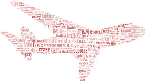 word art personalised gift present keepsake aeroplane uncle grandad birthday - Picture 3 of 3