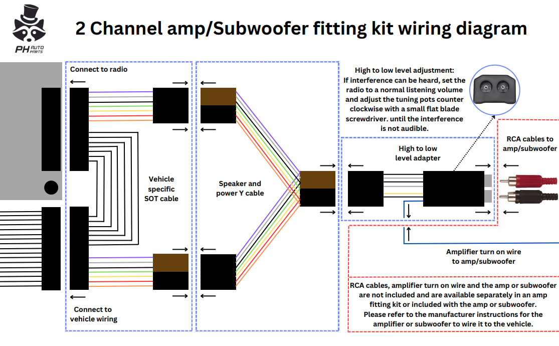 Subwoofer Wiring Diagram Channel Amp Ford Transit Connect (14