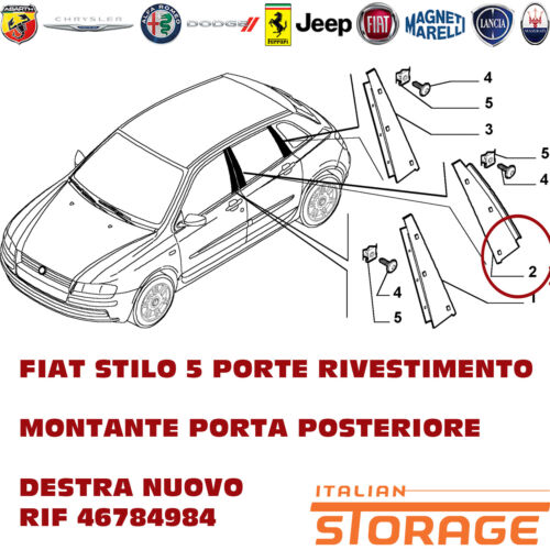 Fiat Stilo 5 Portes Revêtement Support Port Arrière Droite Nouveau 46784984 - Afbeelding 1 van 1