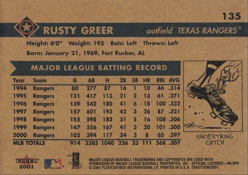 2001 Fleer Tradition Baseball Rusty Greer Texas Rangers #135 - Image 2 of 2