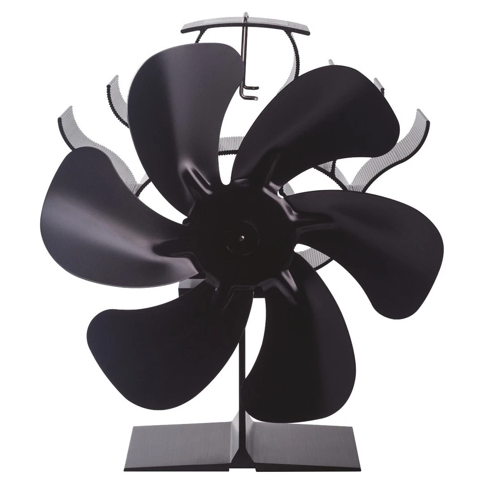 My Stove Fan, Magnetic Thermometer in Red & Moisture Meter for Timber BUNDLE - image 2 of 4