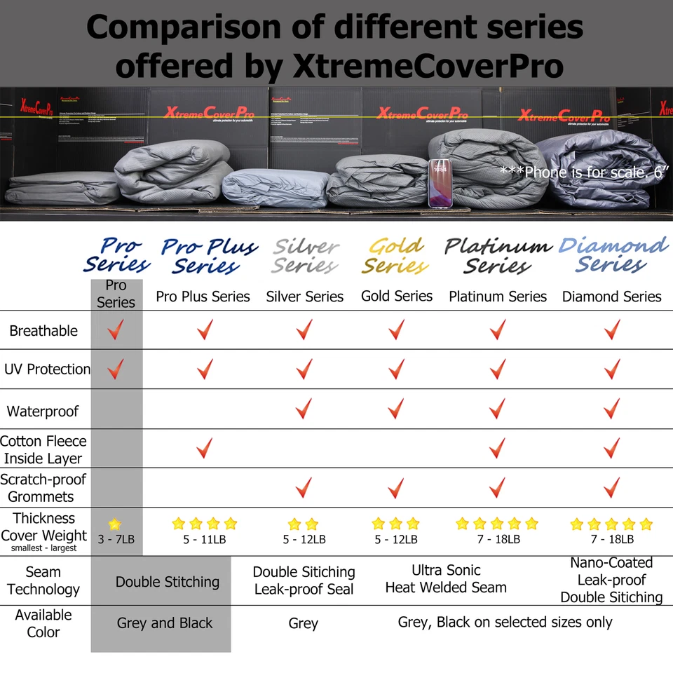 2015 CHEVROLET COLORADO Extended Cab 6ft Long Box Breathable Truck Cover - Image 4 of 4