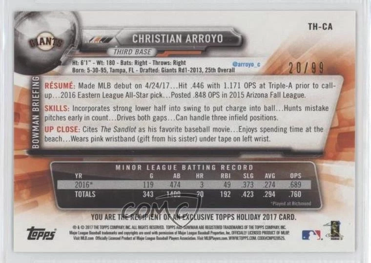2017 Topps Holiday Bowman Green Sweater /99 Christian Arroyo #TH-CA Rookie RC - Image 2 of 2