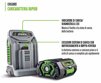 Schnellladegerät Für Ego Power Batterien 2 4 5 6 7,5 Ah 56 V CH5500E
