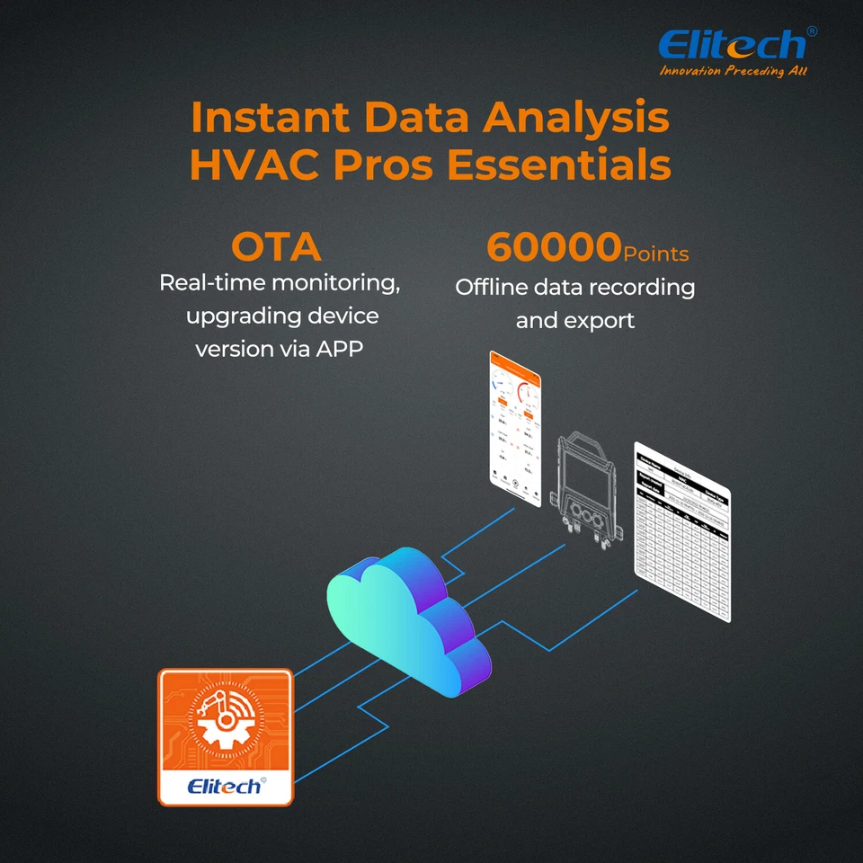 Medidor colector de 4 válvulas Elitech Digital con abrazaderas de mangueras y medidor de vacío, EMG-40VPro Foto 4 de 4