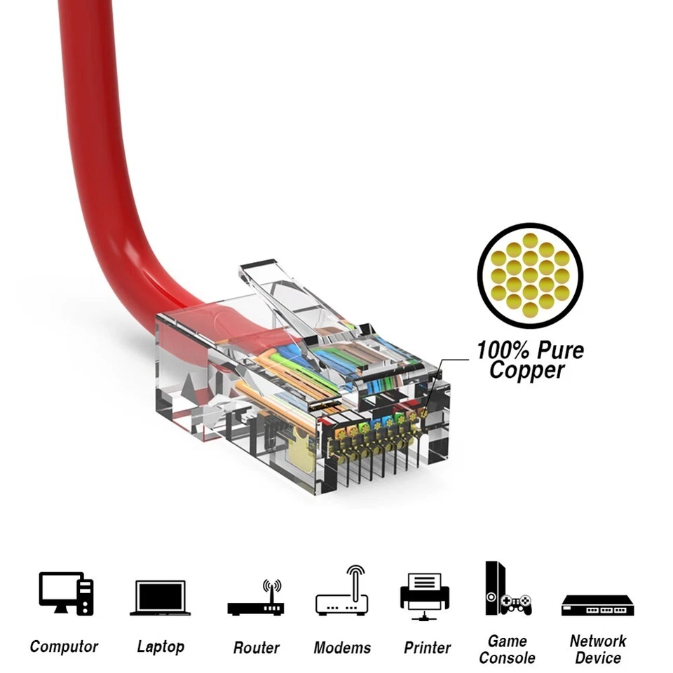 0.5FT Cat5e RJ45 Ethernet LAN Network UTP Non-Booted Patch Cable Copper Wire Red - Image 4 of 4