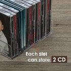 Foto 5 di 7