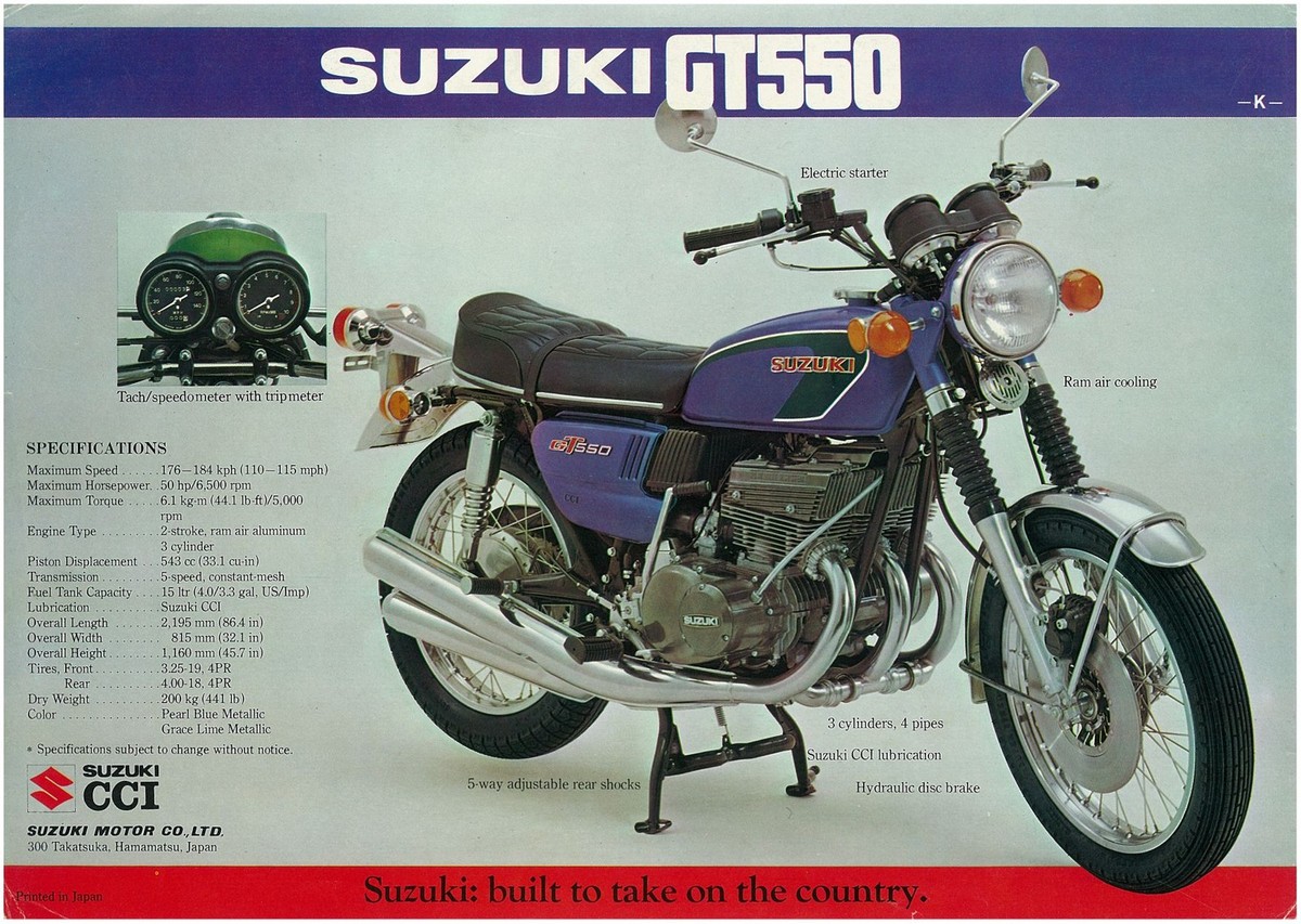 スズキ ポイント　&　コンデンサー ＧＴ７５０ ＧＴ５５０　suzuki SUZUKI Brochure GT750 GT550 GT750K GT550K 1973 Sales Catalog