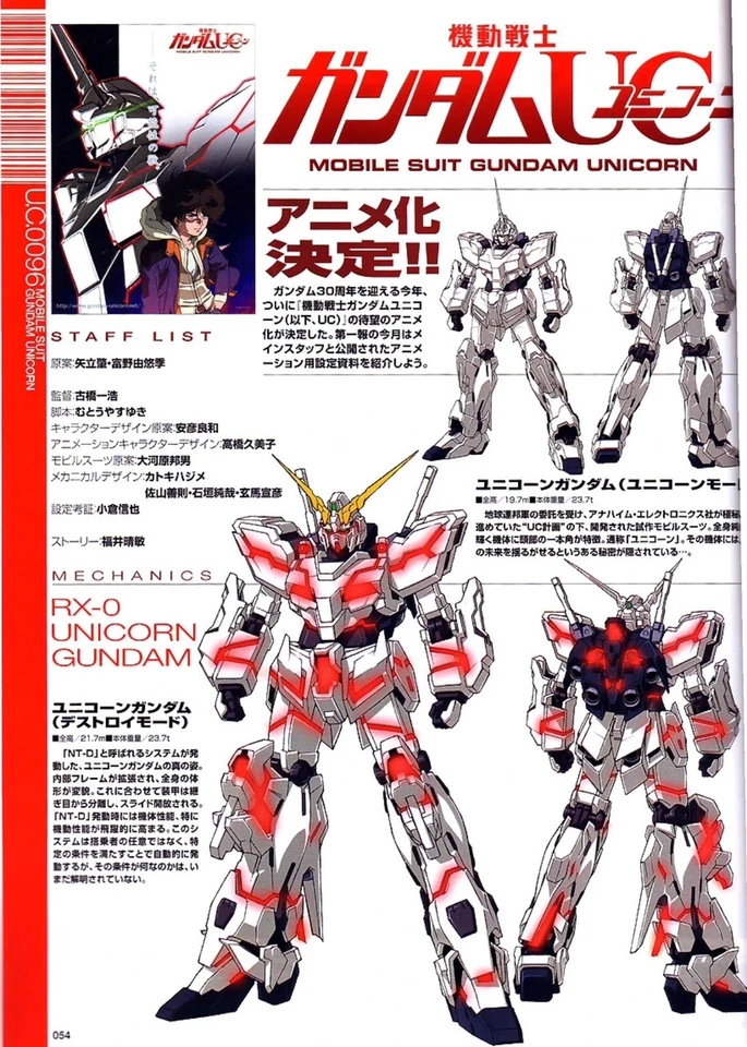 !!️ UNICORNIO Gundam RESINA 3D PINTADA PERSONALIZADA!!️ Figura Gashapon SD GUNDAM A TODO COLOR Foto 2 de 4