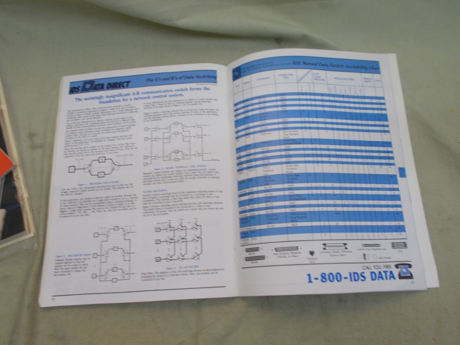 IDS Data Direct catalog Data Communication & Test Equipment   Spring 1984