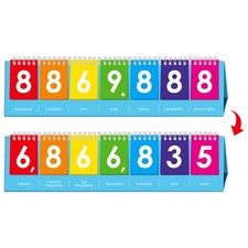 SpriteGru Freestanding Place Value Flip Chart, 7 digits, place value 7 digits