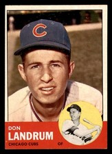 1963 Topps Baseball #113 Don Landrum EX/MT