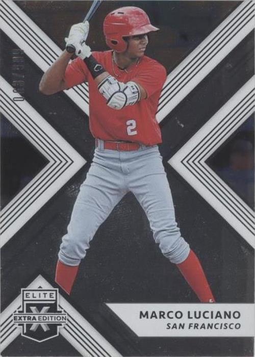 2018 Panini Elite Extra Edition - Marco Luciano #114 - 1 of 1