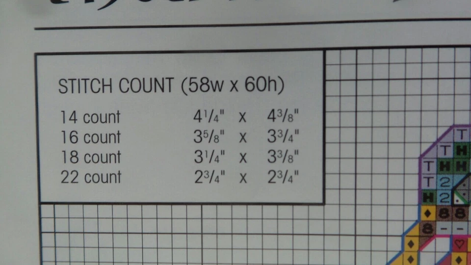 Cross Stitch Pattern THANKSGIVING TURKEY Colorful Autumn Donna V Giampa 58 x 60 - Image 3 of 4