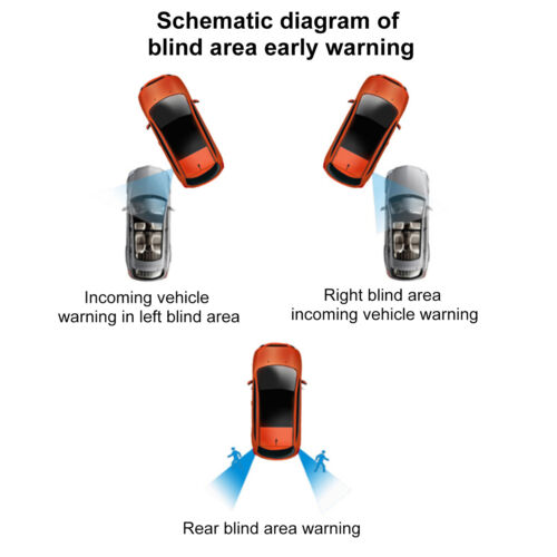 Car Blind Spot Monitoring BSM Universal Radar Detection System Microwave Sensor - Picture 4 of 8
