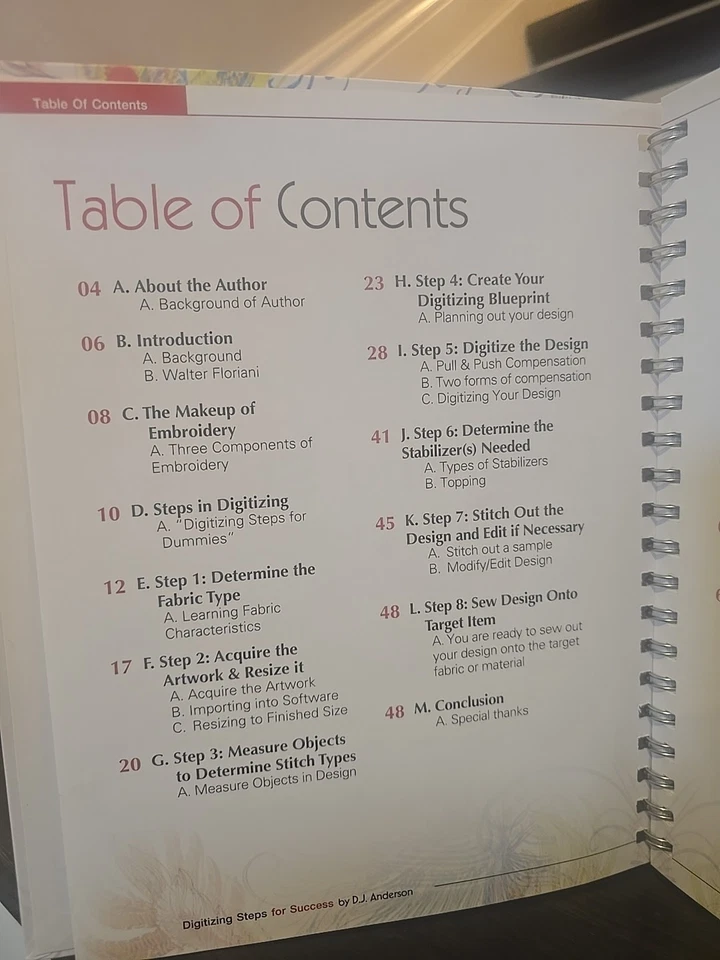 Ropa suave bordada Digitalizante Pasos para el éxito de DJ Anderson Floriani Foto 3 de 4