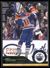 2012 NHLPA Rookie Showcase Participants Announced 12